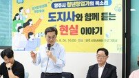김동연 지사 “손에 물 묻히는 일 하라”… 청년창업 간담회서 4대 지시