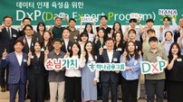 “데이터 전문 인력 양성 프로그램” 하나금융, ‘하나 DxP 과정’ 3기 출범