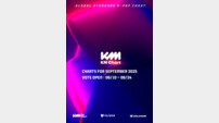 BTS·임영웅·이찬원, 팬심 잡을까? KM차트 9월 투표 돌입