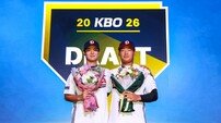 [KBO 신인드래프트] ‘투수 5명·야수 6명’ 골고루 지명한 두산이 주목한 포인트 “야수는 역량, 투수는 경기운영능력과 성장 가능성”
