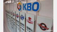 ‘투자 위축 막고 재정 형평성 고려’ KBO, 샐러리캡 하한액 도입 등 제도 개정…상한액도 매년 5%씩 상향 조정