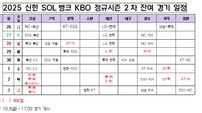 ‘KBO리그 잔여 경기 일정 확정’→PS 10월 5일 시작 전망