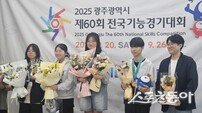 경북, 제60회 전국기능경기대회서 6년 연속 종합우승 쾌거