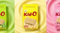 키도(Kid-O) 크래커 샌드위치, 한국 시장에서 재론칭