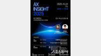 대구시, ‘AX·Security Insight 2025 In Daegu’ 개최