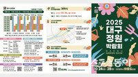 도심 속 녹색 힐링축제 ‘2025 대구정원박람회’ 24일 개막
