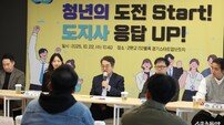 김동연 지사, 경제 반란 선언…스타트업 현장은 여전히 도전 중