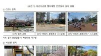 “아이들 뛰노는 곳이 위험천만”… 부산 어린이공원 79곳 ‘안전 불량’