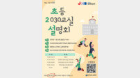 전남도교육청, 내년 ‘초등 2030교실’ 110개 구축 추진