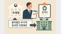 국세청 공익법인 주기적 감사인 지정제도, 지방 의료법인들 ‘감사비 폭탄’에 울상