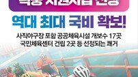 부산시, 생활체육시설 확충 지원사업 선정… 역대 최대 국비 451억원 확보