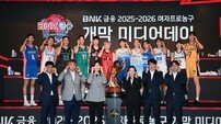 ‘국보 센터’ 돌아온 KB스타즈, 압도적 우승후보 지목, 대항마는 우리은행…박지수-김단비 MVP 대결도 흥미진진 [WKBL 미디어데이]