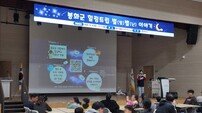 봉화군, ‘2025 힐링트립 별(빛)별(난) 이야기’ 성료
