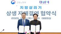 경산시, 고용노동부와 지역 소비·관광 활성화 ‘맞손’