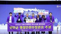 신안군, 행안부 규제혁신 경진대회서 ‘우수상’