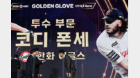 “가슴 깊이 ‘한화 이글스’ 간직할게요” 투표 압도한 폰세, 골든글러브 수상으로 한국 생활 피날레 장식