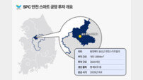 SPC그룹, 3000억 투자해 충북 음성에 ‘안전 스마트 신공장’ 짓는다