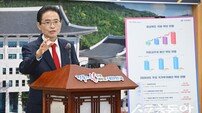 경북도, 재정혁신 성과와 2026년 국비 12조 7,356억 확보… “전국 최고 수준의 재정 도약”