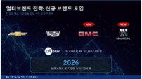 GM 한국사업장, ‘생산 기지’ 넘어 글로벌 ‘두뇌’로…미래차 R&D 허브 선언
