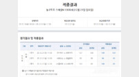 ‘100만 배 넘는 고배당 적중 발생’…농구토토 스페셜N 136회차 적중결과 발표
