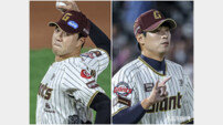 ‘1군 전력으로 다시 자리 잡기’ 롯데 윤성빈-구승민, 불펜 과부하 해소할 키플레이어