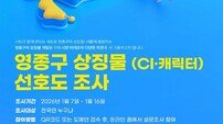 인천 중구, 영종구 CI·캐릭터 선호도조사 통해 주민 의견 수렴