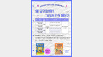 김포시, 어린이 눈높이 맞춘 ‘왜 유명할까 그림과 건축 이야기’ 강좌 운영