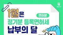부천시, 1월 정기분 등록면허세 30억 원 부과… 9만1천 건 대상
