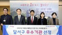 대구 달서구, 지방규제혁신 평가 ‘우수 지자체’ 선정