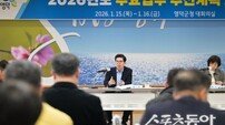 영덕군, 2026년 주요 업무 계획 보고회 개최