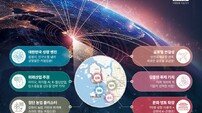 강화군, 국민과 함께 가는 강화 경제자유구역…‘정책 홍보 집중’ 본격화