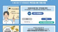 인천 연수구, 종합병원까지 C형간염 검사비 지원…조기 발견 강화