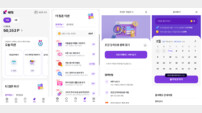 키움증권 ‘키움포인트’, 가입자 50만 명 돌파