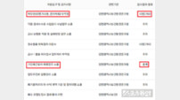 인천보건환경연구원 ‘기강 해이’ 심각… 복무·채용 부실 ‘복합체’