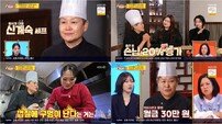 “더 뿌듯한 인정” 전현무, 14년 만에 ‘KBS 아나운서실 방문 ’ (사당귀)