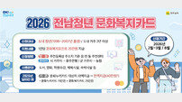 전남도, 청년 문화복지카드 ‘연 25만 원’ 지원… 신청 시기 앞당기고 혜택은 늘렸다