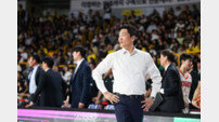 “어린 선수들 부담가지더라”…이유 있는 SK의 파격적인 베스트5 [SD 창원 리포트]