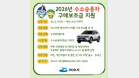 여수시, 무공해차 구매보조금 지원…수소차 1대당 3500만 원 쏜다