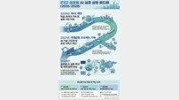 인천경제청, 해외 도시와 손잡고 ‘AI 도시안전 실증사업’ 본격화