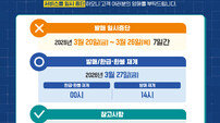 스포츠토토, ‘신규 시스템 도입’에 따른 발매 일시 중단
