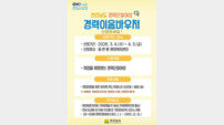 전남도, ‘경력이음바우처’ 이용자 모집