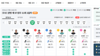 경륜·경정 ‘누리집(홈페이지) 활동왕 선발대회’ 내달 1일부터 개최