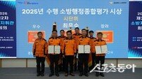 경북소방본부, ‘APEC 안전 사수’ 박성열 본부장 훈장… 소방행정평가 구미·예천 ‘최우수’