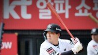 특타 자청한 야수 최고참 김현수-허경민…이강철 KT 감독, ‘못 말리는 열정’에 미소