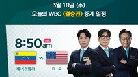 ‘WBC’ 미국vs베네수엘라의 최종전…MBC 생중계 [공식]