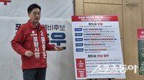 문충운 포항시장 예비후보, “원도심 5대 거점으로 재편”…‘안심 정주’ 공약