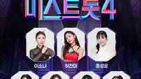 ‘미스트롯4’ TOP7 전국투어, 춘천·남양주·대전 간다…고향서 ‘금의환향’ 무대