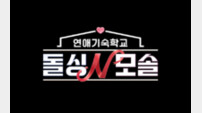 ‘돌싱글즈5’ 박혜경, ‘돌싱N모솔’ 합류…새 사랑 찾는다