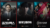 주지훈·하지원, 제대로 터졌다…2049 시청률 1위 질주