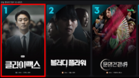 [공식] ‘클라이맥스’, ENA 드라마 최초 화제성 1위 기록